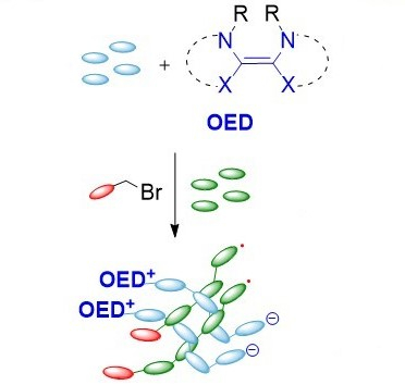 Un nouveau système capable d’initier à la fois une polymérisation anionique et radicalaire