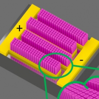 Vers le développement d’électrodes poreuses et performantes pour micro-batteries à ions lithium
